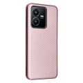 For vivo Y22s / Y35 Carbon Fiber Texture Leather Phone Case(Pink)