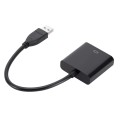 USB 3.0 to HDMI Converter Large Shell(Black)