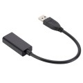 USB 3.0 to HDMI Converter Small Shell(Black)