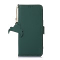 For Nokia C31 Genuine Leather Magnetic RFID Leather Phone Case(Green)