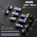 C8K-01 8K HDMI 2.1 to Mini HDMI  Adapter