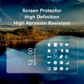 For Xiaomi Redmi Note 12 Pro 5G China / India IMAK ARM Series Soft Explosion-proof Film