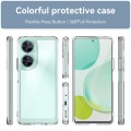 For Huawei Nova 11i Colorful Series Acrylic + TPU Phone Case(Transparent)