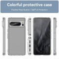 For Google Pixel 8 Pro Candy Series TPU Phone Case(Transparent)