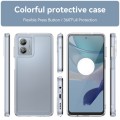 For Motorola Moto G53 5G Candy Series TPU Phone Case(Transparent)