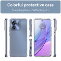 For Motorola Edge 2023 Global Candy Series TPU Phone Case(Transparent)