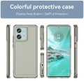 For Motorola Edge 40 Neo Candy Series TPU Phone Case(Transparent Grey)