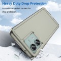 For Motorola Edge 40 Neo Candy Series TPU Phone Case(Transparent Grey)