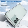 For Motorola Edge 40 Neo Candy Series TPU Phone Case(Transparent)
