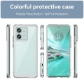 For Motorola Edge 40 Neo Colorful Series Acrylic Hybrid TPU Phone Case(Transparent)