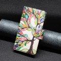 For Xiaomi Redmi Note 13 4G Global Colored Drawing Pattern Zipper Leather Phone Case(Big Tree)