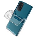 For Google Pixel 8 IMAK UX-5 Series Transparent Shockproof TPU Protective Phone Case(Transparent)
