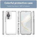 For Huawei nova 12 Lite Candy Series TPU Phone Case(Transparent)