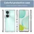 For Huawei Enjoy 60 Pro Candy Series TPU Phone Case(Transparent)