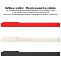 For Xiaomi Poco X6 Pro 5G/Redmi K70E 5G IMAK UC-4 Series Straight Edge TPU Soft Phone Case(Red)