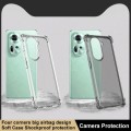 For OPPO Reno11 5G Global imak Shockproof Airbag TPU Phone Case(Transparent)