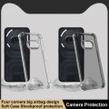 For Nothing Phone 2a 5G imak Shockproof Airbag TPU Phone Case(Transparent Black)