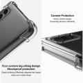 For OnePlus Ace 3 5G imak Shockproof Airbag TPU Phone Case(Transparent)