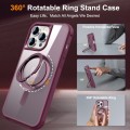 For iPhone 14 Pro Max MagSafe Magnetic Rotating Holder Phone Case(Wine Red)