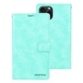 For iPhone 15 Pro GOOSPERY BLUE MOON Crazy Horse Texture Leather Phone Case(Mint Green)