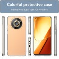 For Realme 11 5G Candy Series TPU Phone Case(Transparent)