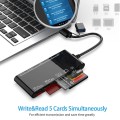 CR7 USB3.0 + Type-C Multi-function Card Reader CF / XD / MS / SD / TF Card 7 in 1