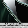 For iPhone 15 2pcs/Set imak Curved Hydrogel Film Pnone Back Protector