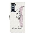For Samsung Galaxy S21 5G Oil Embossed 3D Drawing Leather Phone Case(Feather)