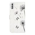 For Samsung Galaxy S23 5G Oil Embossed 3D Drawing Leather Phone Case(Couple Dandelion)