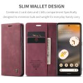 For Google Pixel 6A CaseMe 013 Multifunctional Horizontal Flip Leather Phone Case(Wine Red)