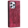 For iPhone 15 Pro Max Totem Embossed Magnetic Leather Phone Case(Red)