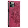 For iPhone 11 Pro Max Totem Embossed Magnetic Leather Phone Case(Red)