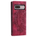 For Google Pixel 7 Totem Embossed Magnetic Leather Phone Case(Red)