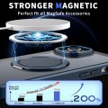 For iPhone 14 Plus 360-degree Rotating MagSafe Magnetic Holder Phone Case(Navy Blue)