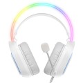 ONIKUMA X22 USB + 3.5mm Colorful Light Wired Gaming Headset with Mic, Cable length: 1.8m(White)