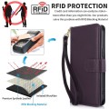 For iPhone 14 Plus Multi-Card Wallet RFID Leather Phone Case(Dark Purple)