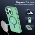 For iPhone 15 Pro Max Electroplated IMD Magsafe PC Hybrid TPU Phone Case(Green)