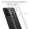 For Xiaomi Redmi Note 13 Pro 5G / Poco X6 Scratchproof Acrylic TPU Phone Case(Transparent)