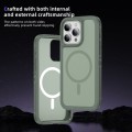 For iPhone 15 Guard Magsafe Magnetic Ring Matte Phone Case(Green)