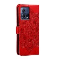 For Motorola Moto S30 Pro Sun Mandala Embossing Pattern Phone Leather Case(Red)