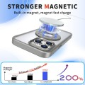 For iPhone 15 Pro Max Transparent U-Ring Holder MagSafe Magnetic Phone Case(Grey)