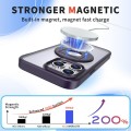 For iPhone 14 Pro Max Transparent U-Ring Holder MagSafe Magnetic Phone Case(Purple)