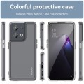 For OPPO Reno8 5G Global Candy Series TPU Phone Case(Transparent)