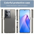 For OPPO Reno8 Pro 5G India Candy Series TPU Phone Case(Transparent Grey)
