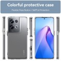 For OPPO Reno8 Pro 5G India Candy Series TPU Phone Case(Transparent)