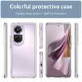 For OPPO Reno10 Pro Global Candy Series TPU Phone Case(Transparent)