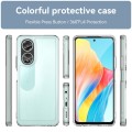 For OPPO A58 4G Candy Series TPU Phone Case(Transparent)