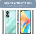 For OPPO A78 4G Candy Series TPU Phone Case(Transparent)