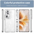 For OPPO Reno11 Pro Global Candy Series TPU Phone Case(Transparent)