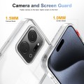 For Honor X7a 2.5mm Anti-slip Clear Acrylic Hybrid TPU Phone Case(Transparent)